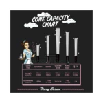 Blazy Susan Ultra Thin Rice Cones in El Paso, Same-Day Pickup thumbnail