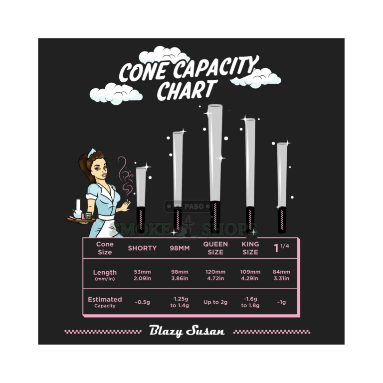 Blazy Susan Ultra Thin Cones 1 1/4 size in El Paso, 84mm rice paper cone, same-day pickup at our 10 stores