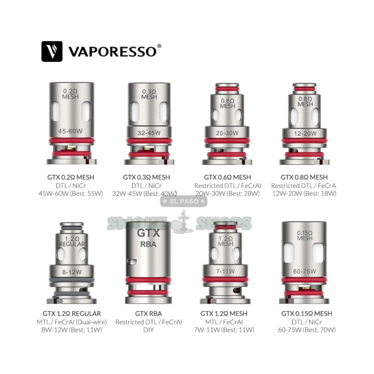 Vaporesso GTX mesh coil close-up in El Paso showing stainless steel heating element and COREX cotton wick