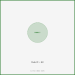 Blade-V2 - AWS
