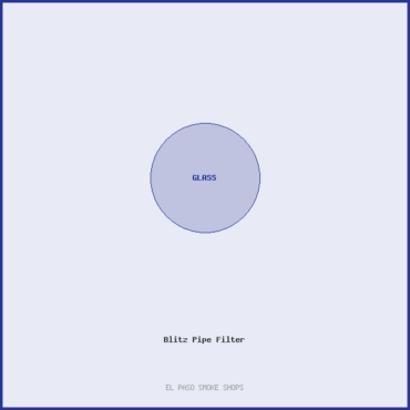 Blitz Pipe Filter