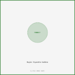 Bugler Cigarette Machine
