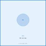 CBC Cartridge - 3Chi