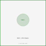 NN193 - 14F14M Adapter