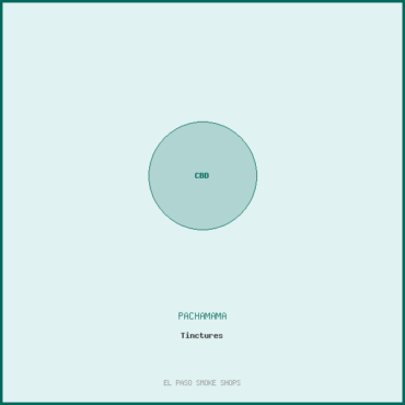Tinctures - Pachamama