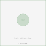 TrustFire Tr 007 Battery Charger